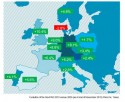 Europejskie hotelarstwo w coraz lepszej kondycji